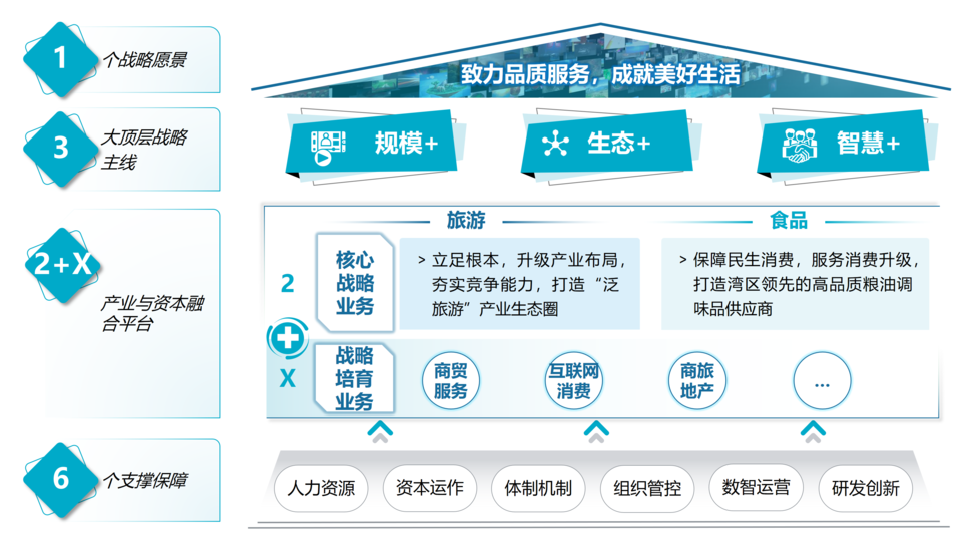 微信图片_20210721095742